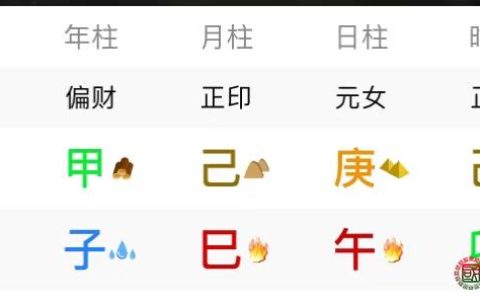 国学经典-八字五行断强弱步骤