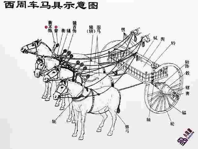 周易卜卦在线占卜（周易卜卦的方法）