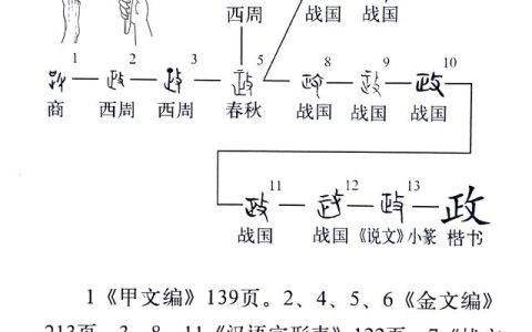 大戴礼记五帝德（大戴礼记劝学）