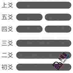 自动草稿