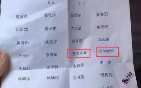 宝宝名字免费打分测试结果？家长起名太特别，明明姓氏很常见，名字却“独一份”